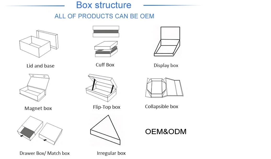 Custom Logo Printing High-Grade Packaging Box, Gift Box, Hand Box, Nutrition Box, Paper Box PU Leather Box with Handle